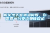 解決地下室潮濕問(wèn)題，你需要一臺安詩(shī)曼除濕機