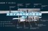 全熱交換新風(fēng)能改善濕度嗎？