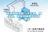 商場(chǎng)的除濕機、干衣機、抽濕機、除濕劑銷(xiāo)售同比增長(cháng)一兩成