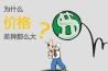 除濕機價(jià)格哪家最劃算？看價(jià)格還要比質(zhì)量