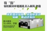 高低溫試驗箱、恒溫恒濕試驗箱、振動(dòng)試驗臺