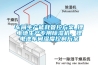 車(chē)間生產(chǎn)能耗管控方案_鋰電池生產(chǎn)專(zhuān)用除濕機，鋰電池車(chē)間濕度控制方案