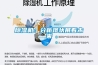 除濕機：分析現狀展看未來(lái)