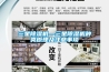 三星除濕機—三星除濕機種類(lèi)原理及注意事項