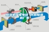 除濕機廠(chǎng)家電話(huà) 大型除濕機廠(chǎng)家