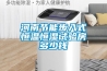 河南節能步入式恒溫恒濕試驗房多少錢(qián)