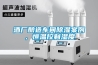 酒廠(chǎng)釀造車(chē)間除濕案例，恒溫控制濕度
