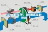 濕，不可擋，唯有除濕機可除