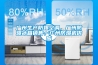 廣州生產(chǎn)防爆空調，廣州防爆冰箱銷(xiāo)售，廣州防爆機供應