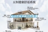 移動(dòng)式除濕機工作原理