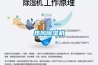 熱風(fēng)除濕機