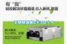 工業(yè)除濕機CF3D／A