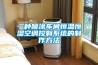 一種噴涂車(chē)間恒溫恒濕空調控制系統的制作方法