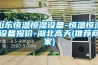 山東恒溫恒濕設備-恒溫恒濕設備報價(jià)-湖北高天(推薦商家)