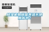 除濕機如何保養延長(cháng)使用壽命？