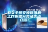 有關(guān)全熱交換新風(fēng)機工作原理分類(lèi)及優(yōu)點(diǎn)介紹！