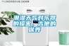 潮濕天氣對樂(lè )器的損害，吉他的保養