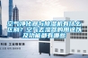 空氣凈化器與除濕機有什么區別？空氣去濕器的用途以及功能都有哪些