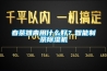 春茶攤青用什么好？智能制茶除濕機