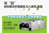 專(zhuān)業(yè)除濕機生產(chǎn)企業(yè)有哪些