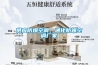 供應防爆空調，通化防爆空調廠(chǎng)家
