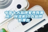 中國十大品牌家具有哪些？除濕機10大品牌有哪些