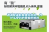調溫除濕機有哪些優(yōu)點(diǎn)，為什么受到消費者的追捧