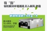 管道除濕機7.6Kg／h