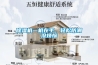除濕機一機在手，輕松防潮沒(méi)煩惱