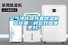 空氣凈化器或者除濕機 選擇哪一種會(huì )對健康更好？