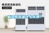 新風(fēng)系統是什么東西？