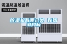 除濕機有哪幾類(lèi) 你知道幾種