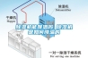 除濕機能降溫嗎 除濕機是如何降溫的