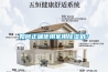 如何正確使用家用除濕機？