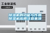 除濕機的功能與作用除濕機應用注意事項