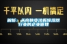 解析：從商鞅變法看除濕器行業(yè)的企業(yè)管理