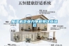 加濕機企業(yè)力爭避免這些誤區