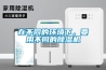 在不同的環(huán)境下，要用不同的除濕機