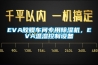 EVA膠膜車(chē)間專(zhuān)用除濕機，EVA溫濕控制設備