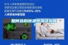 如何選購恒溫恒濕試驗箱？