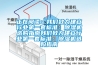 正在閱讀：我們致力建立行業(yè)第一套標準：除濕機選購指南我們致力建立行業(yè)第一套標準：除濕機選購指南
