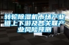 轉輪除濕機市場(chǎng)產(chǎn)業(yè)鏈上下游及各關(guān)聯(lián)產(chǎn)業(yè)風(fēng)險預測