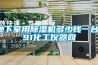 地下室用除濕機多少錢(qián)一臺-91化工儀器網(wǎng)