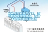 杭州除濕機生產(chǎn)廠(chǎng)家，空氣冷卻除濕器供應，白糖干燥冷卻機除濕銷(xiāo)售