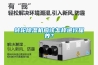 轉輪除濕機應該怎樣進(jìn)行保養？