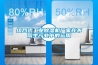 組合式工業(yè)除濕機廠(chǎng)家在不同生產(chǎn)業(yè)中的運用