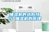 抽濕機的選購技巧 抽濕機的原理