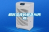 相對濕度的概念與問(wèn)題