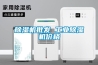 除濕機批發(fā) 工業(yè)除濕機價(jià)格