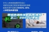 聊城調溫除濕機品牌(推薦之二：2022已更新)